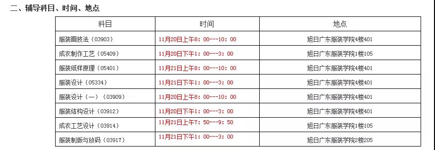 【惠州学院】“服装设计与工程”，“服装与服饰设计” 自考专业2021年下半年实践考核(图1)