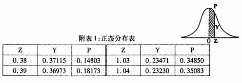 全国2009年4月高等教育自学考试教育统计与测量试(图5)