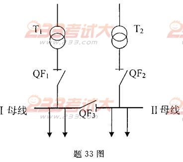 电力系统自动装置图